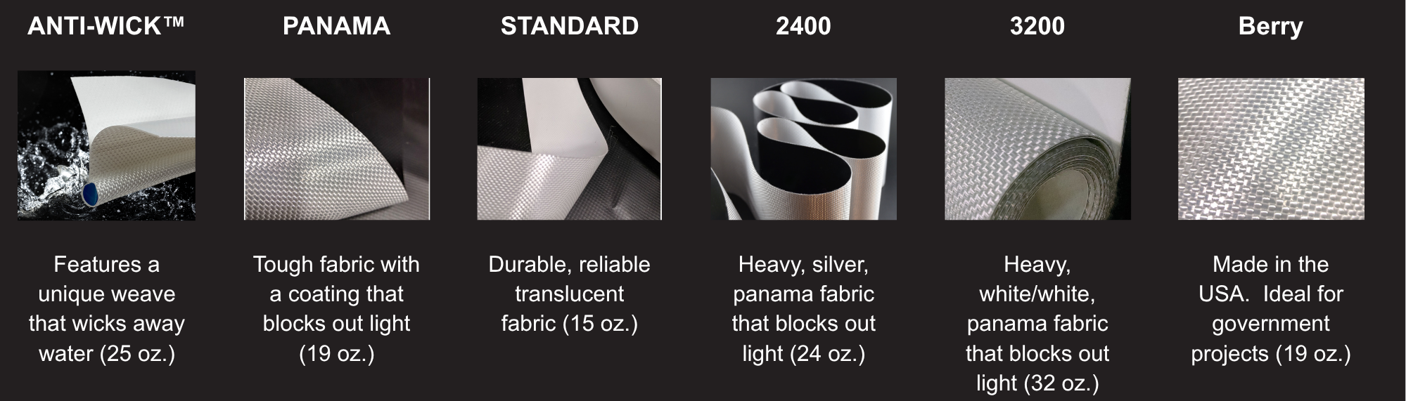 Image of different Keder Solutions® fabrics